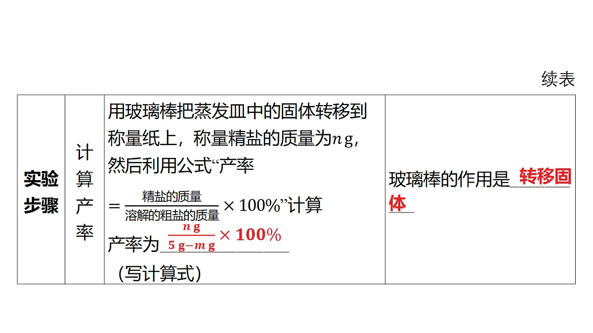 18213963第6页