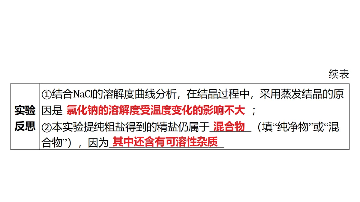 18213963第7页