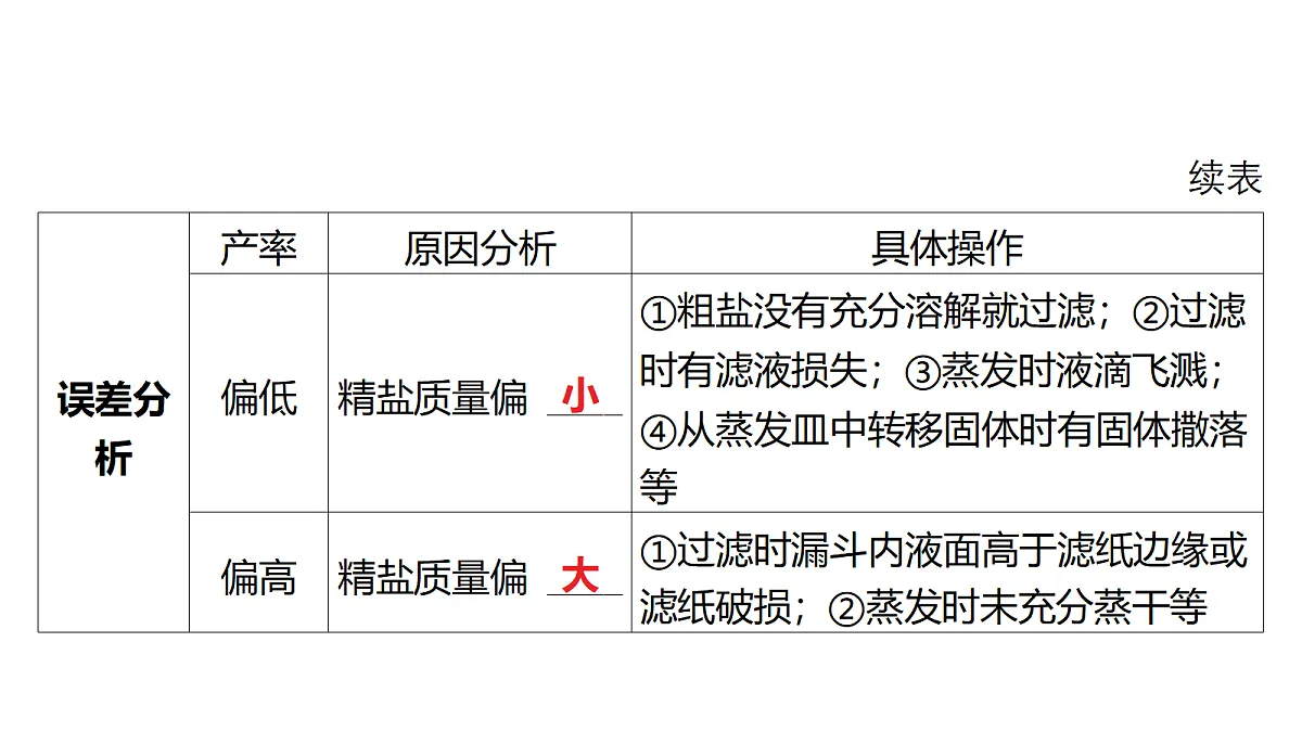 18213963第8页