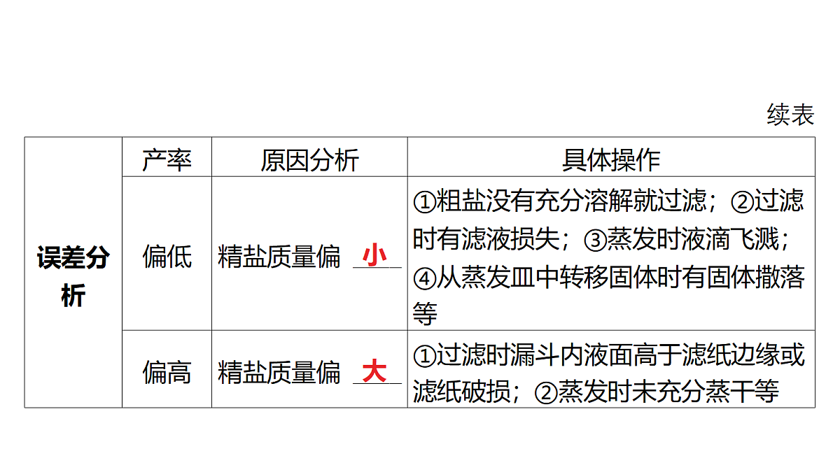 18213963第8页