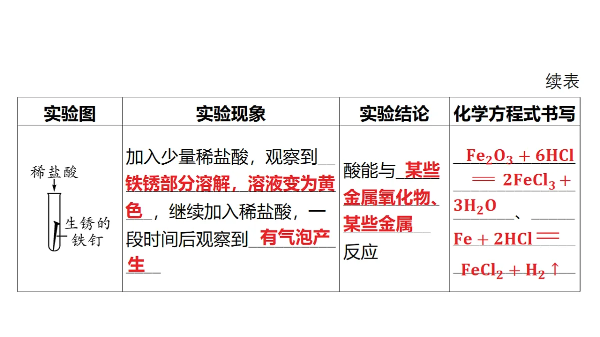 18213964第4页