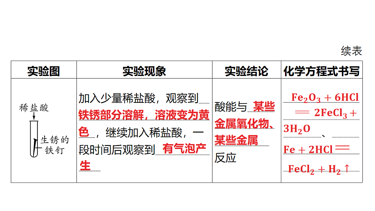 18213964第4页