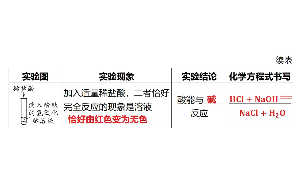 18213964第5页