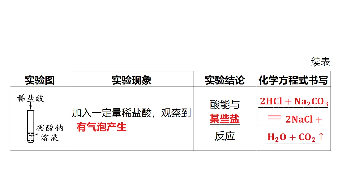 18213964第6页