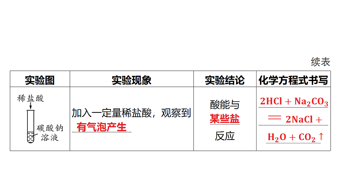 18213964第6页