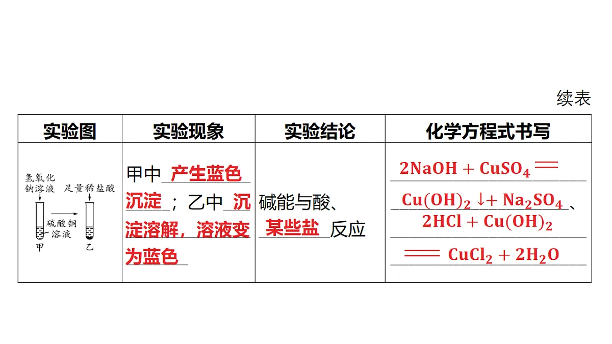 18213964第8页