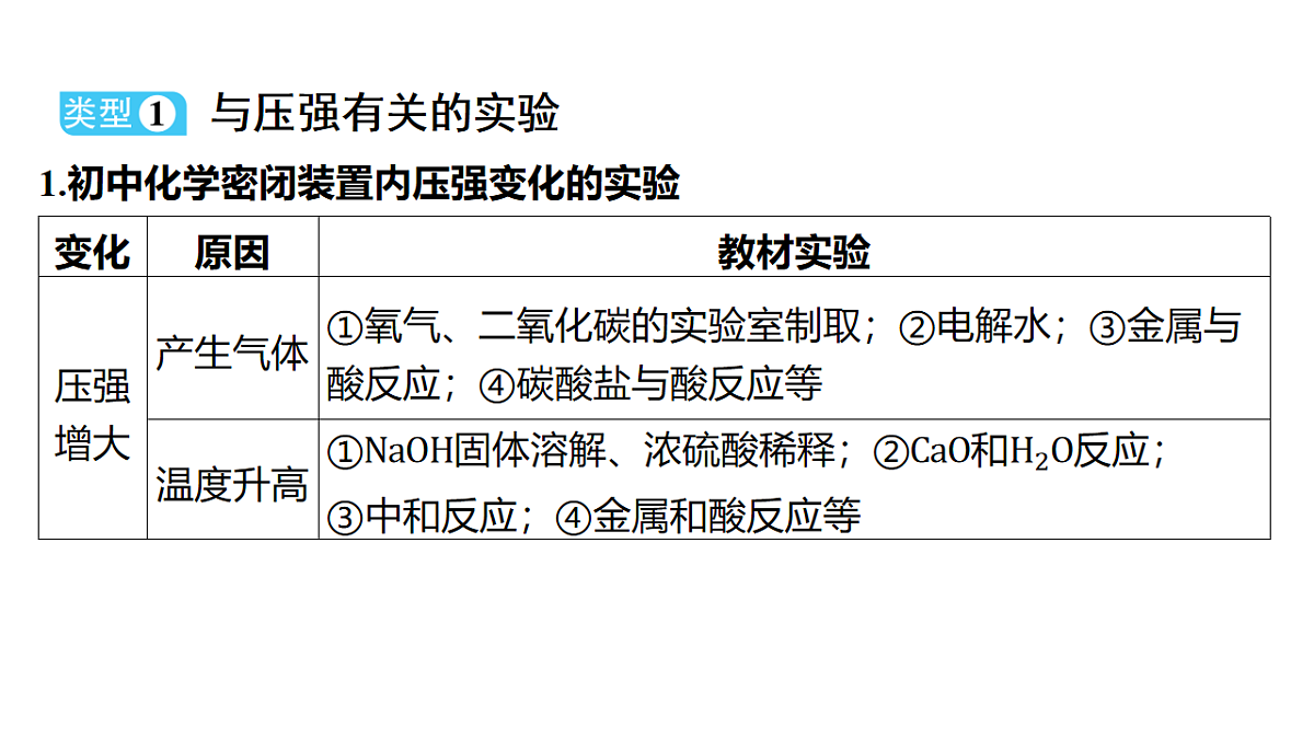 18213973第2页