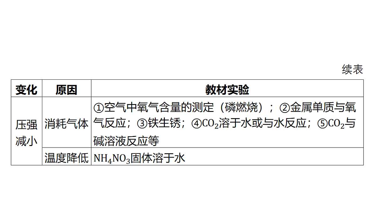 18213973第3页