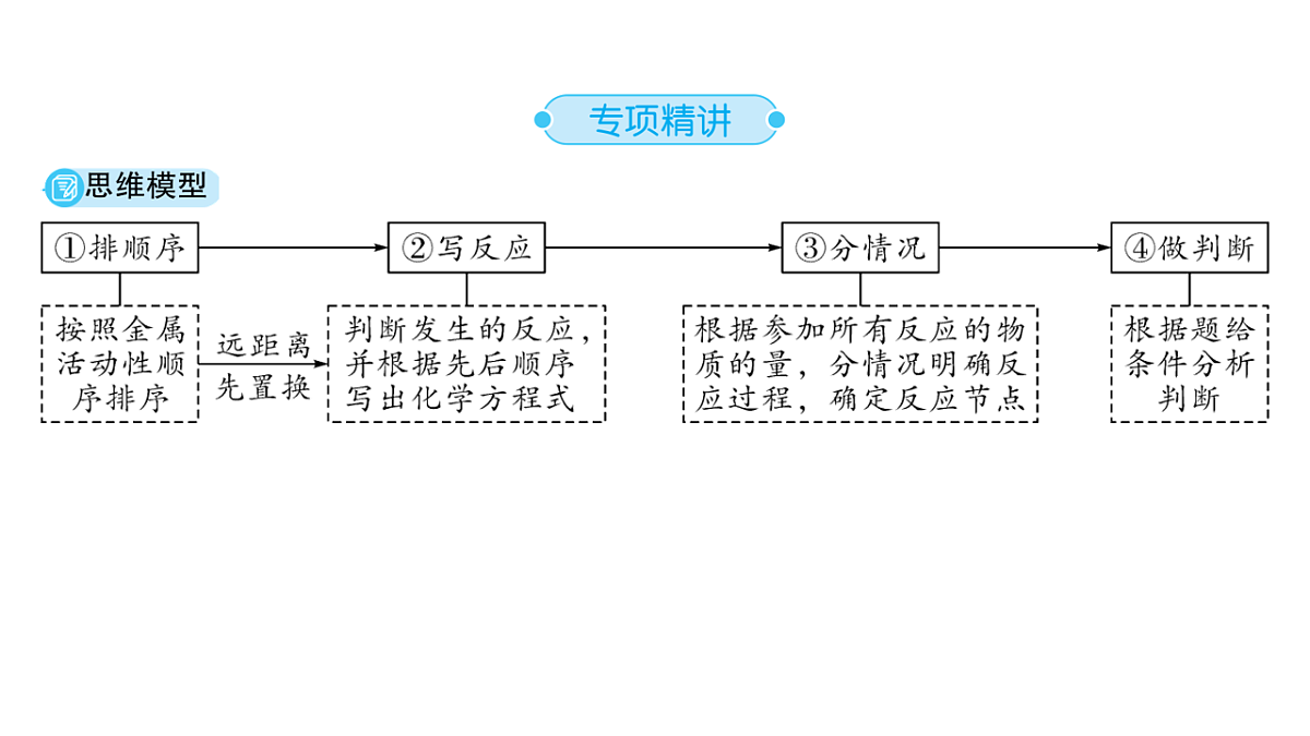 18213986第2页