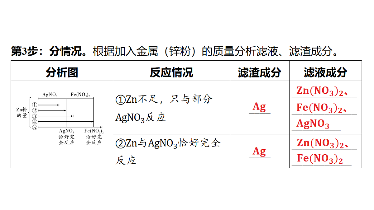 18213986第4页