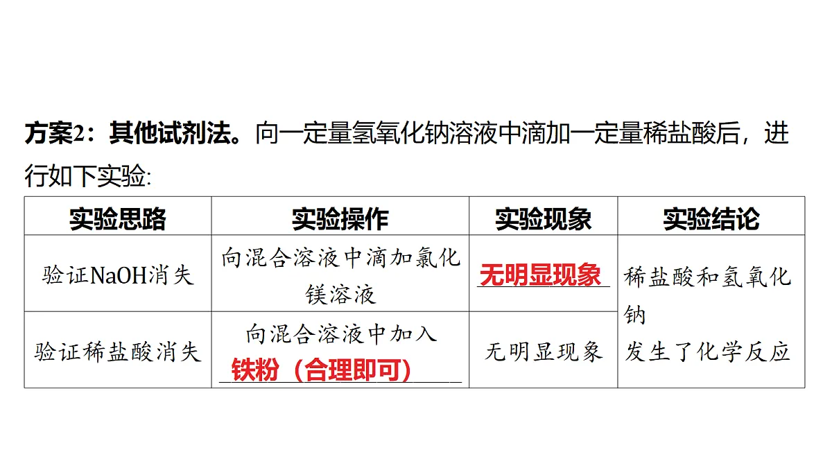 18213987第4页