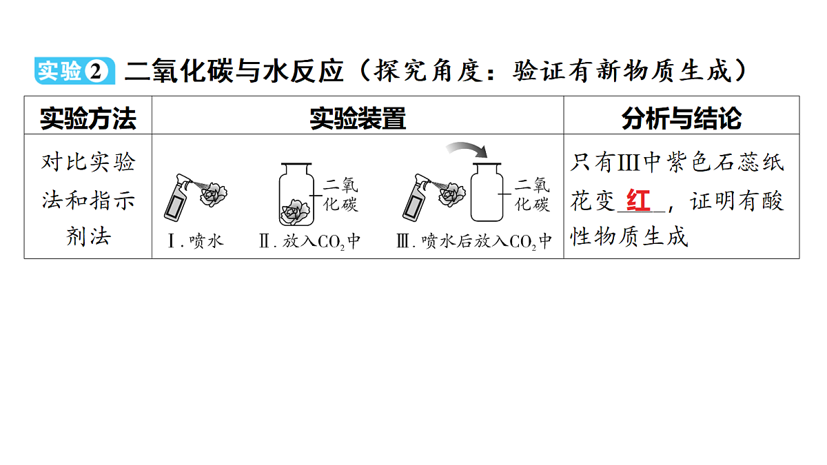 18213987第5页