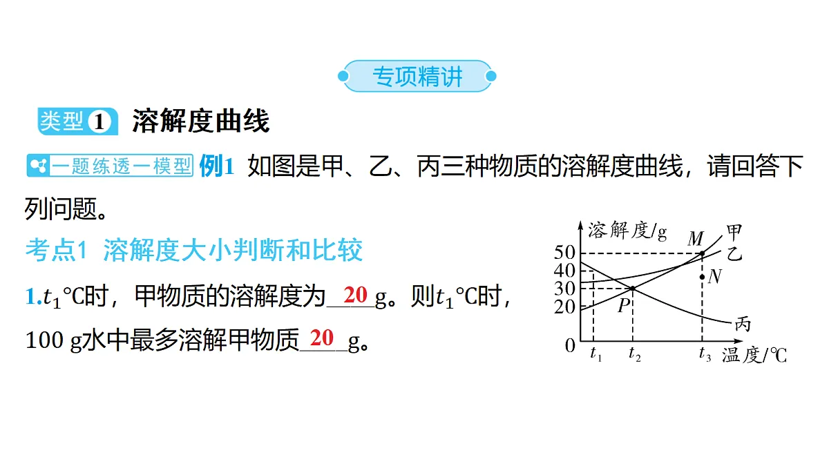 18213989第2页