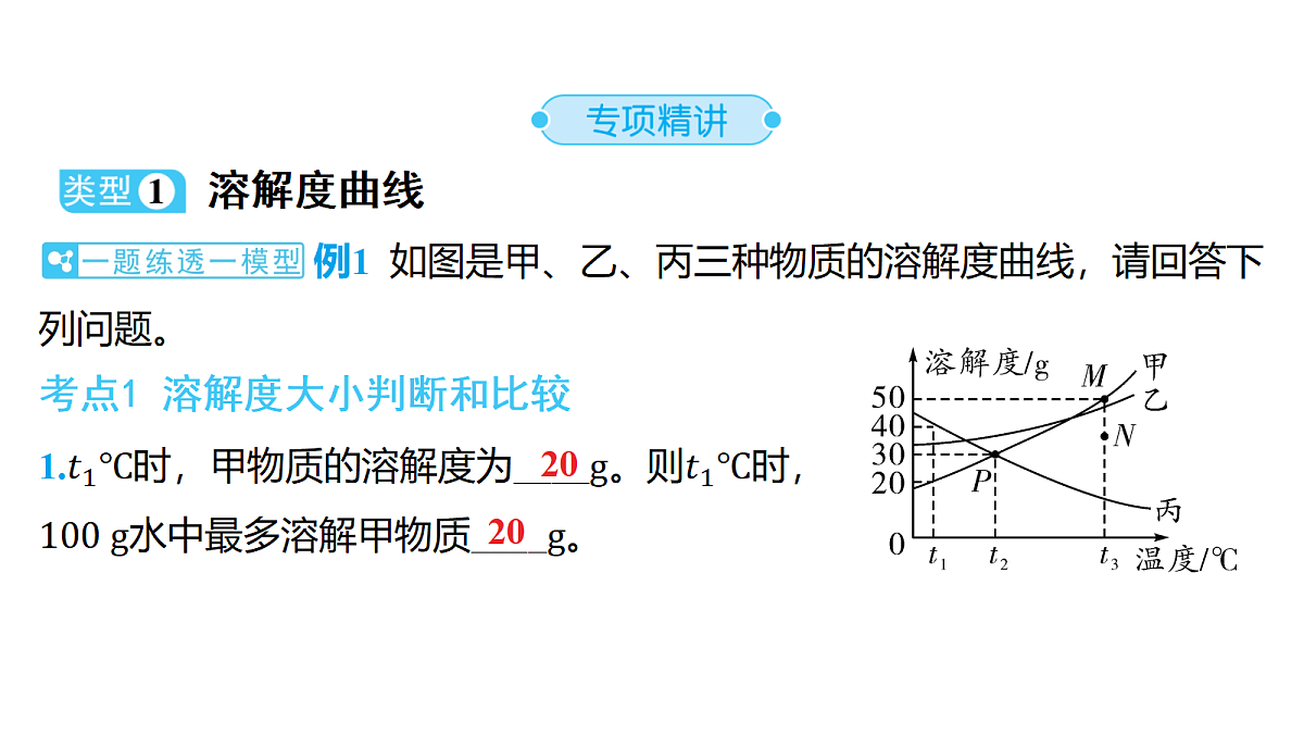 18213989第2页