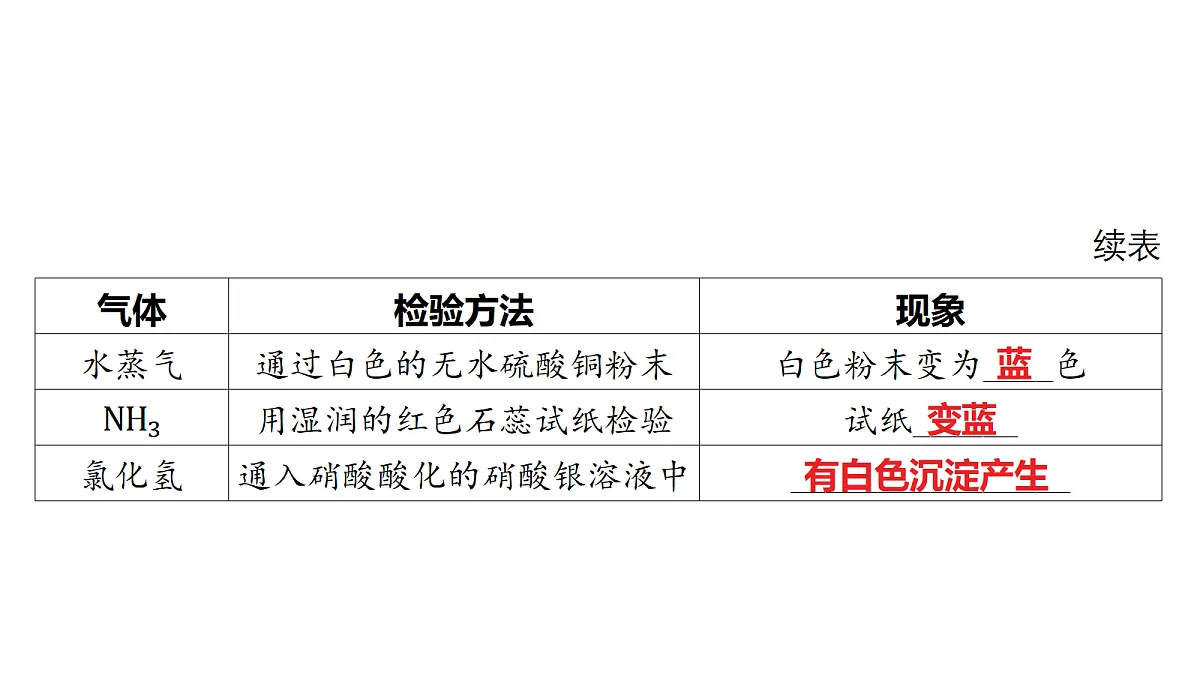 18213990第5页