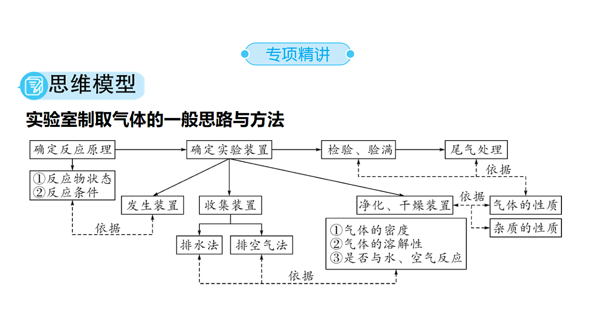 18213991第2页