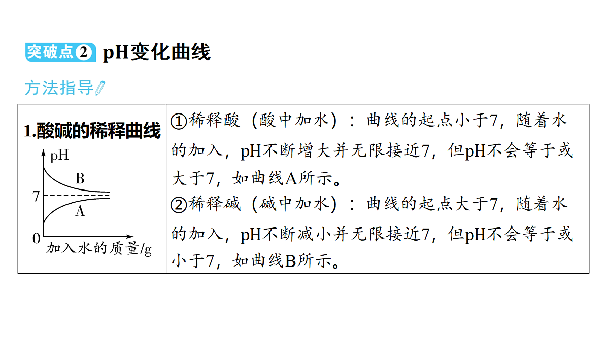 18213992第5页