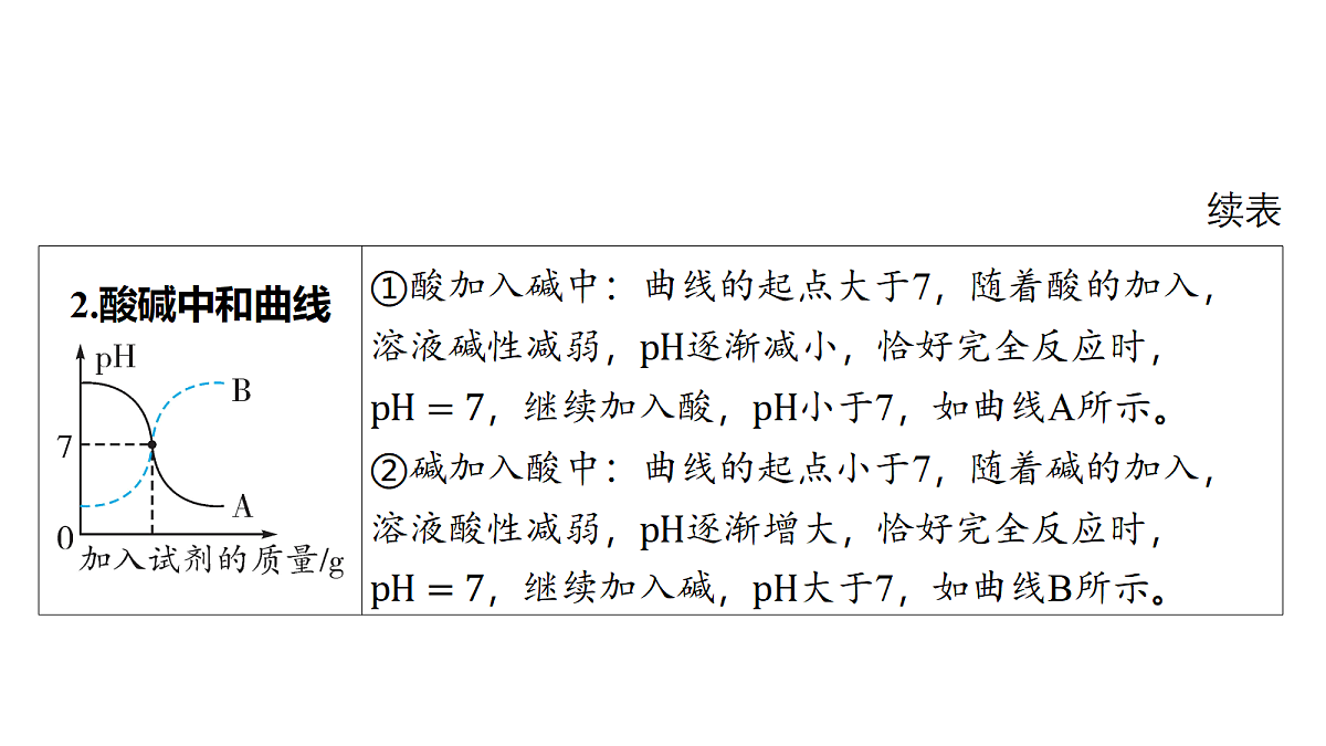 18213992第6页