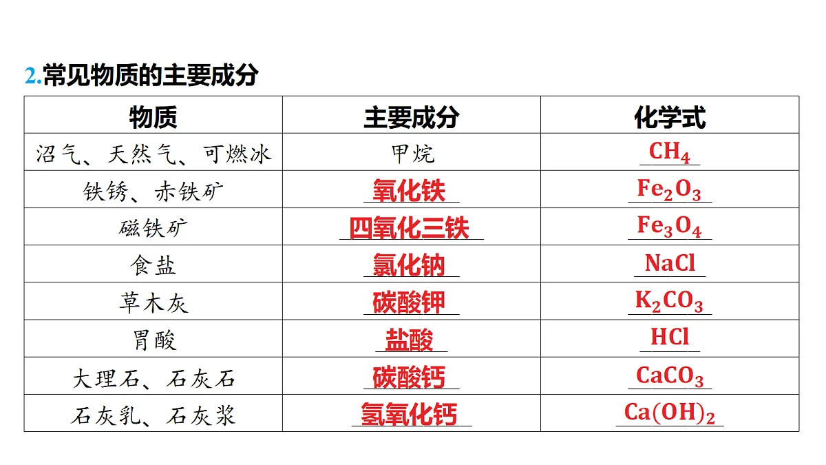 18213994第5页