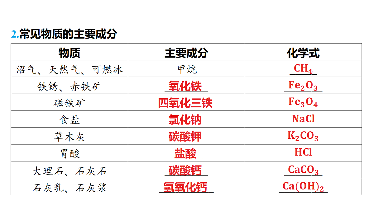18213994第5页