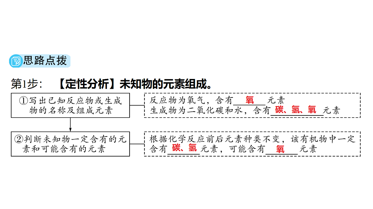 18213998第7页