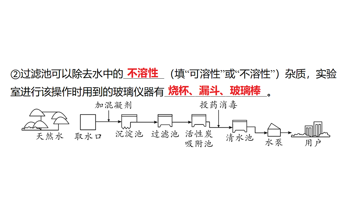 18214016第6页