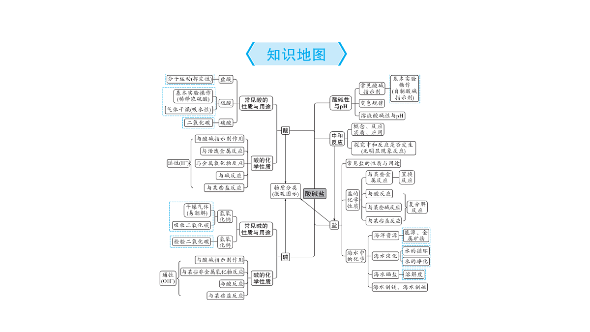 18214018第2页