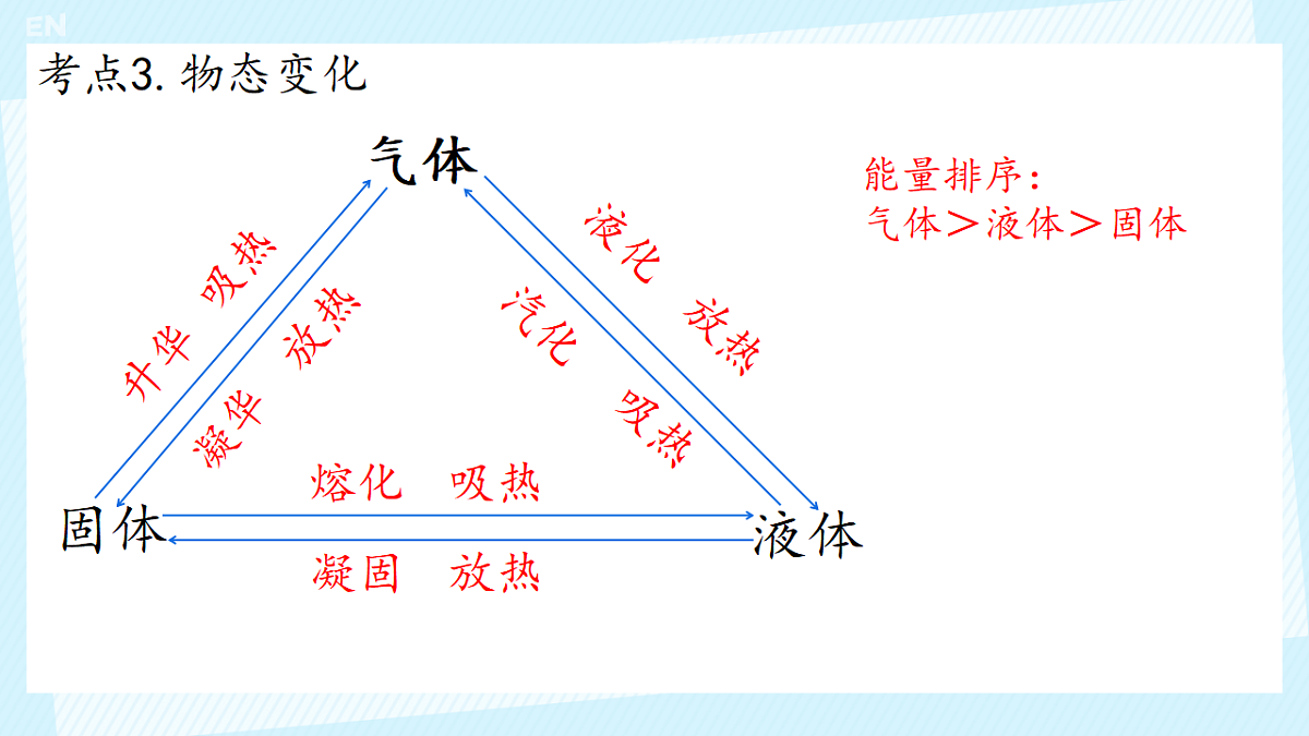 18214046第6页