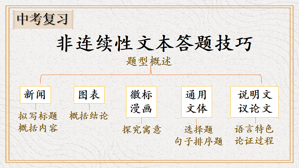 18214049第1页
