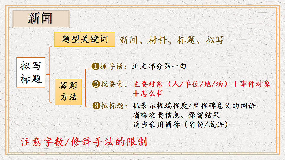 18214049第2页
