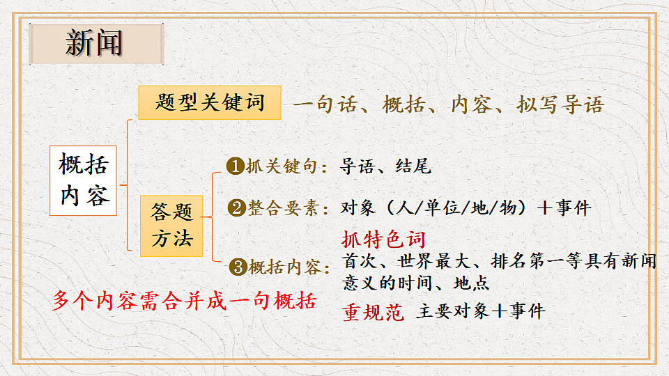 18214049第4页