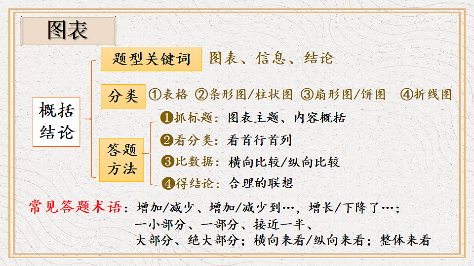 18214049第6页