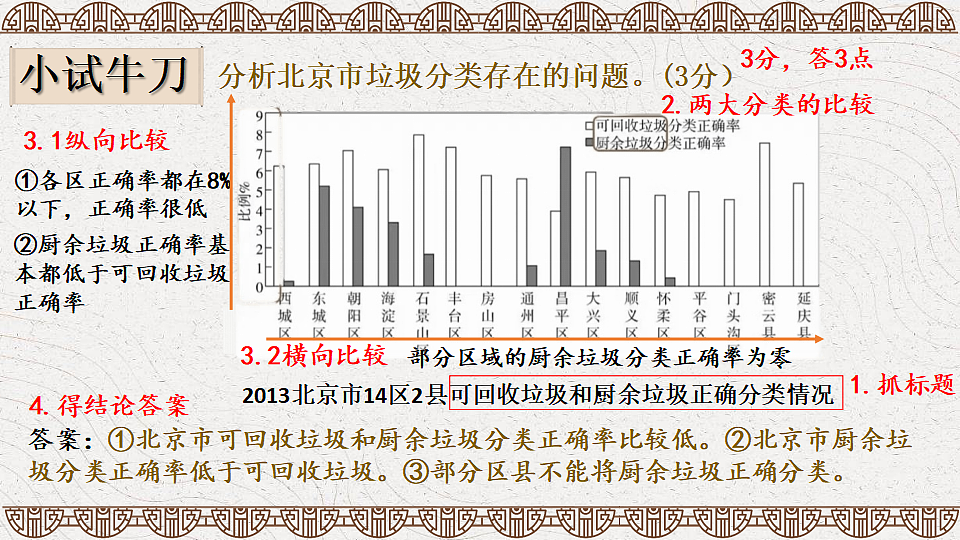 18214049第7页
