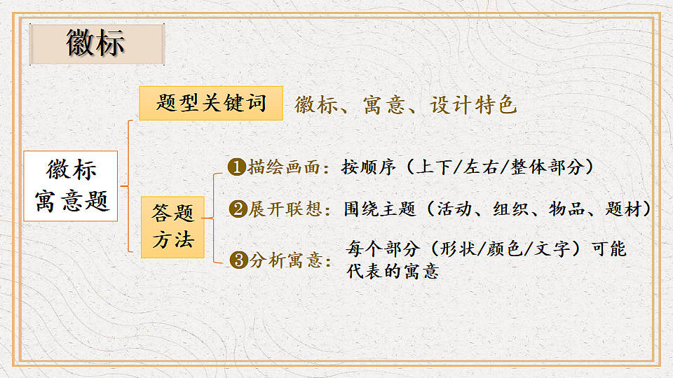 18214049第8页