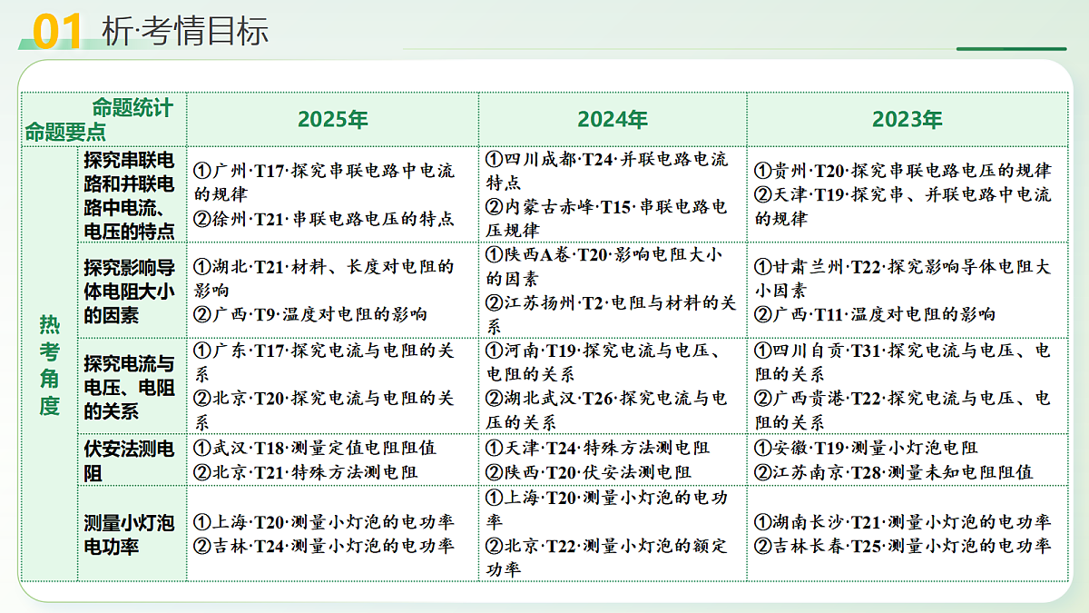 18214065第4页