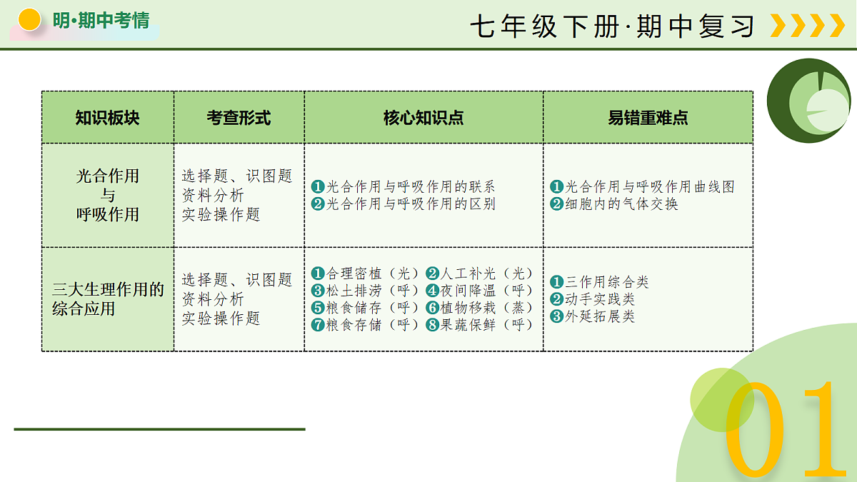 18214070第4页