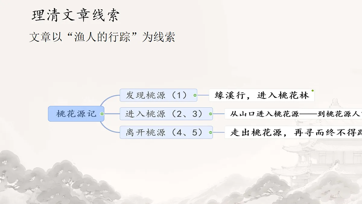 18214910第6页