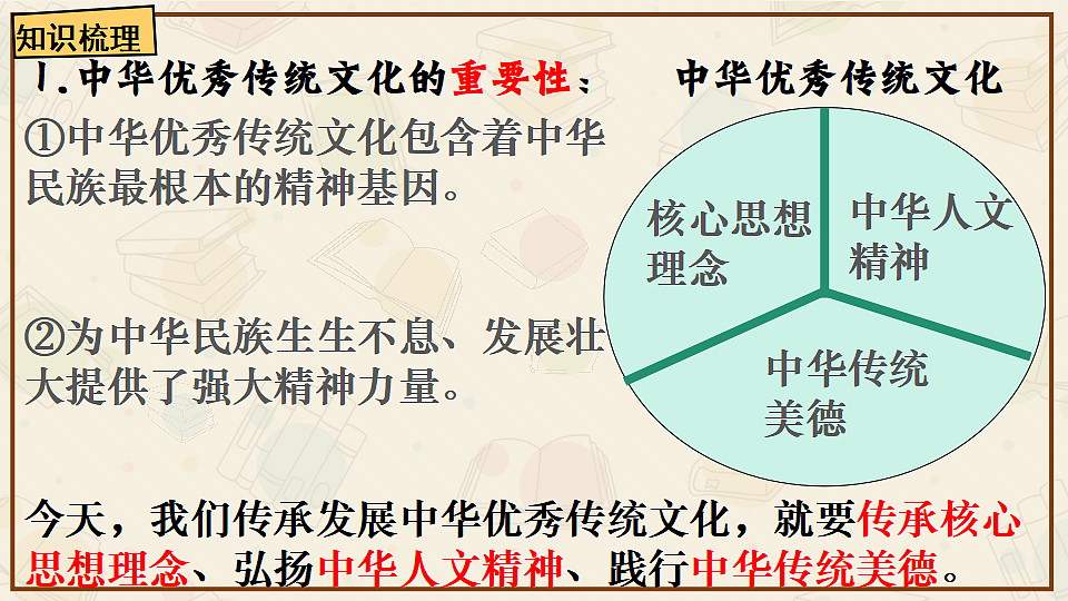 18215205第7页