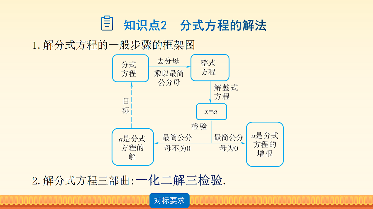 18215313第7页