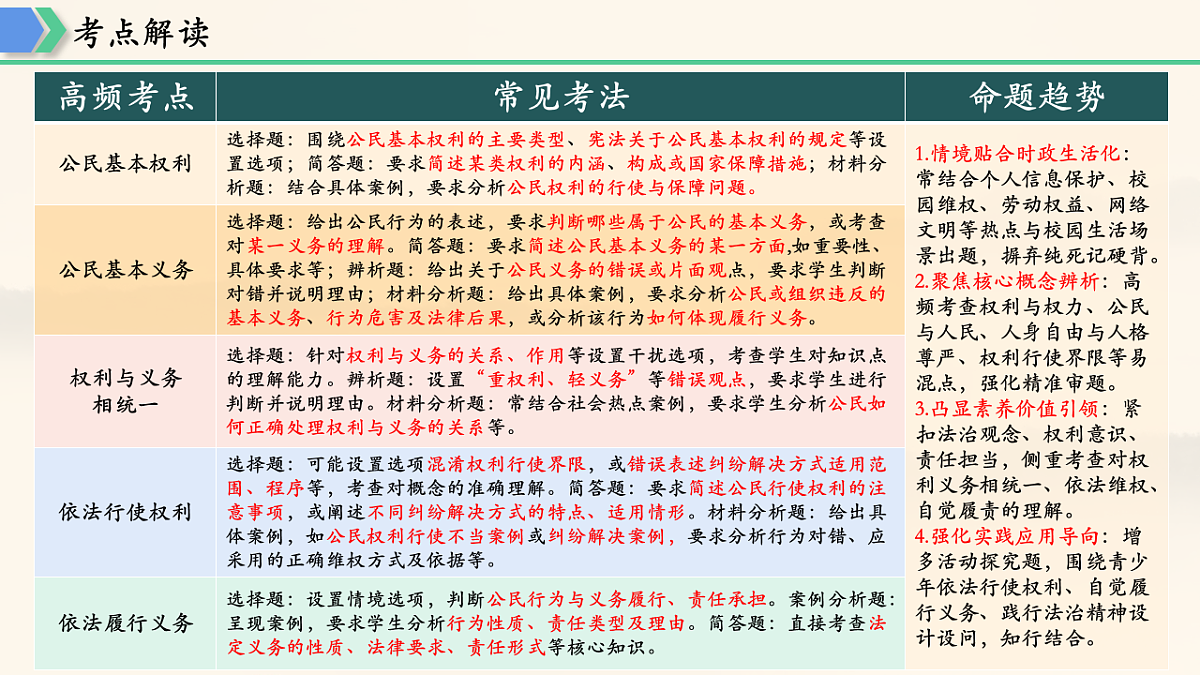 18215458第3页