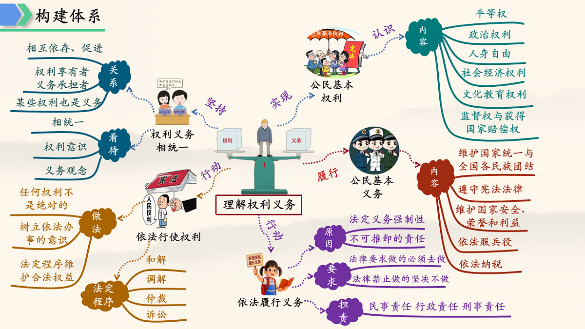 18215458第4页