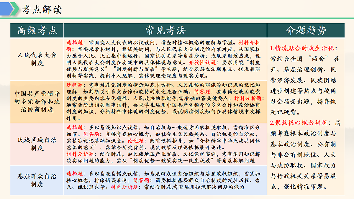 18215459第3页