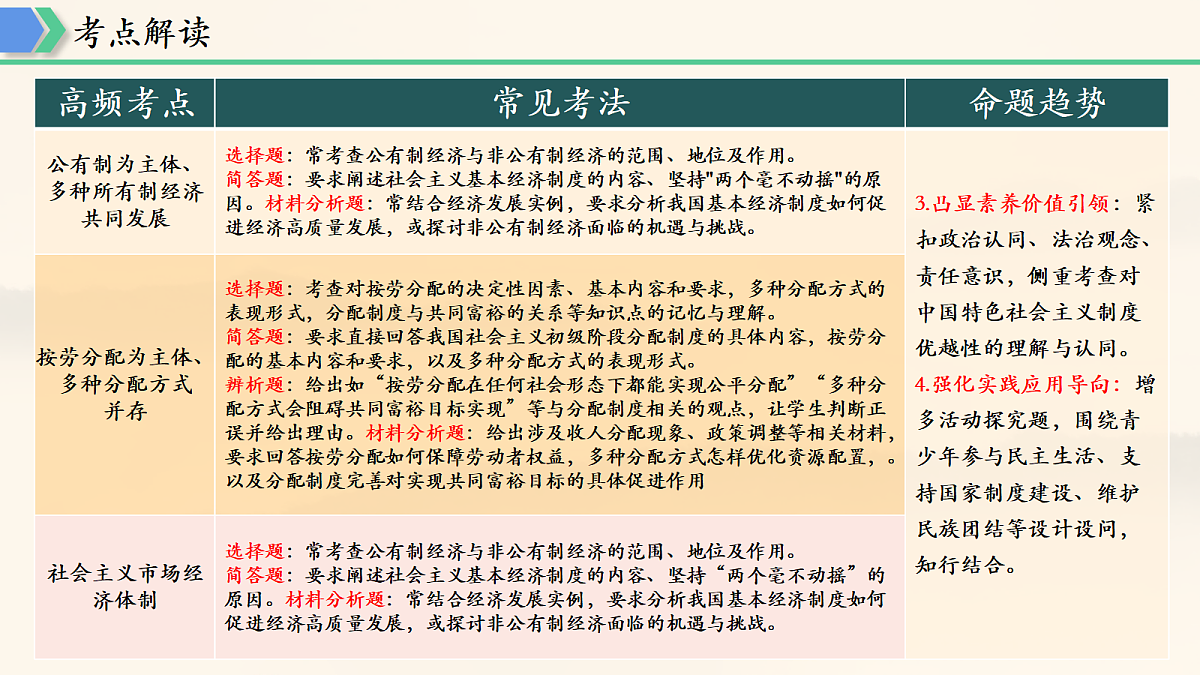 18215459第4页