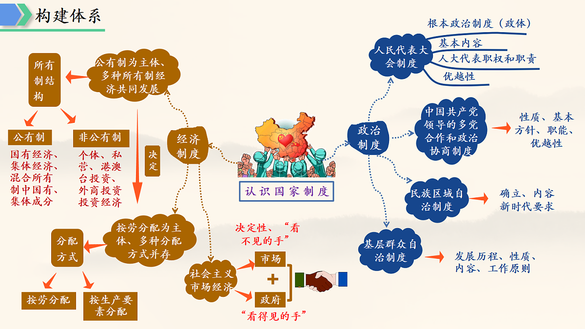 18215459第5页