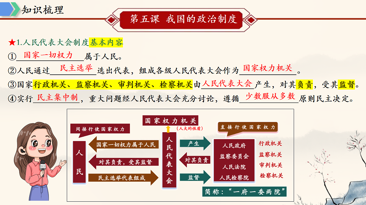 18215459第7页