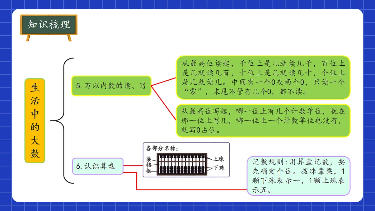 18215655第6页