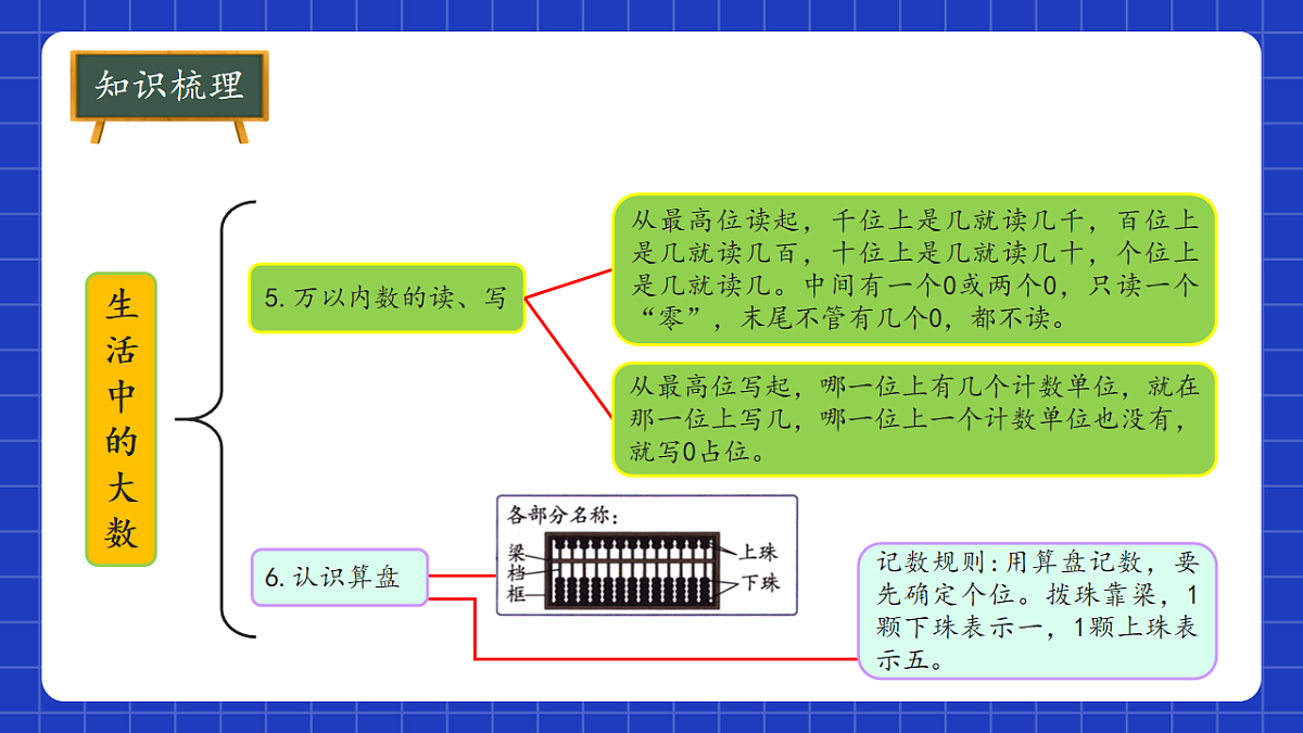 18215655第6页