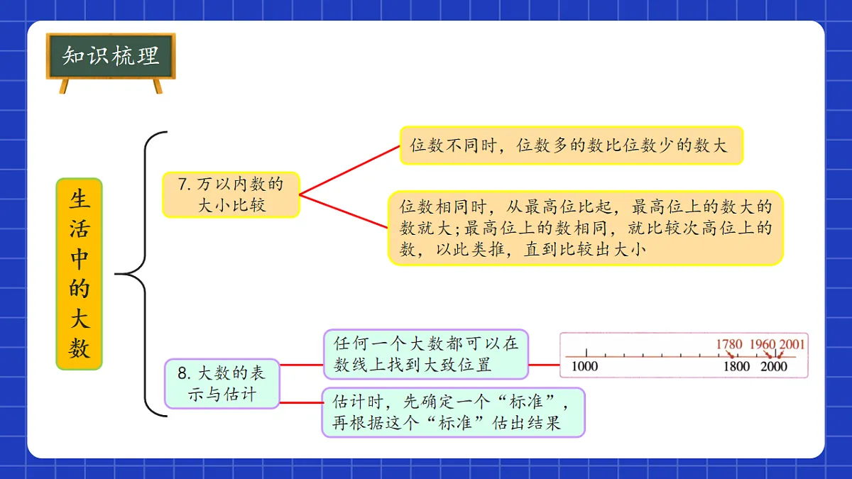 18215655第7页