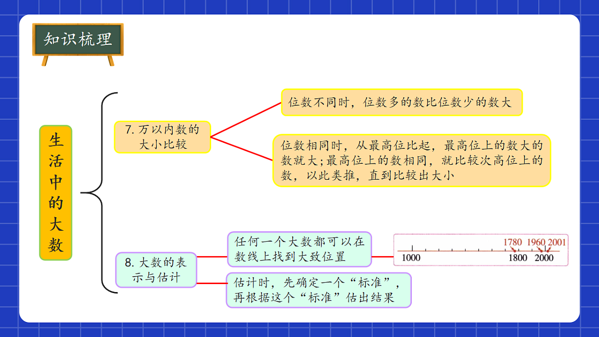 18215655第7页