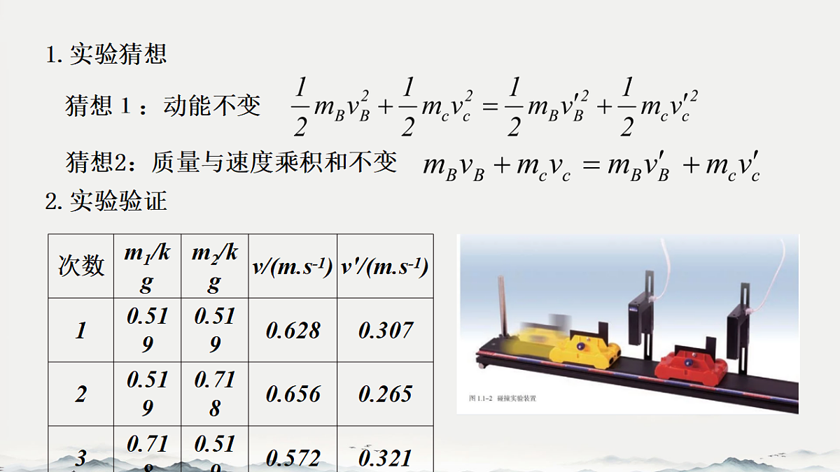 18215698第4页